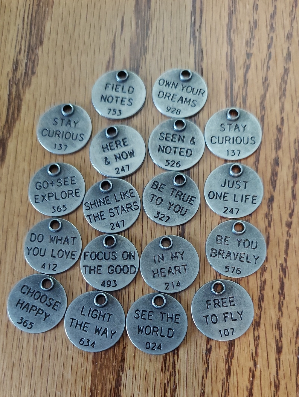 Tim Holtz Thought Tokens - Idea-ology